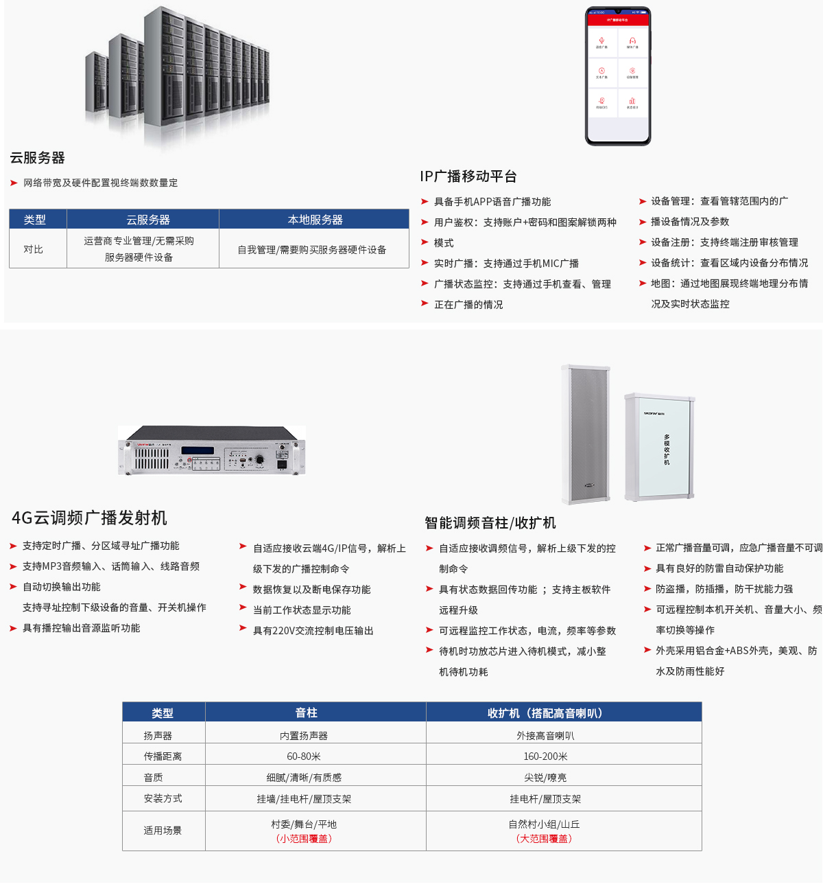 廣播設(shè)備產(chǎn)品