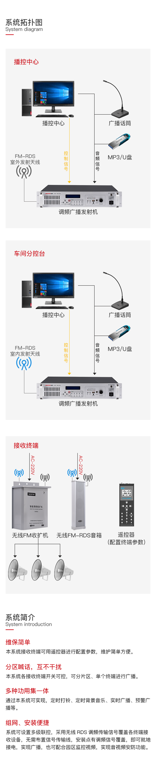 工業(yè)園區(qū)無(wú)線(xiàn)廣播系統(tǒng).png